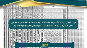موعد إعلان نتيجة الثانوية العامة 2025 وكيفية الاستعلام عن المجموع الكلي إلكترونيًا برقم الجلوس عبر الموقع الرسمي لوزارة التعليم